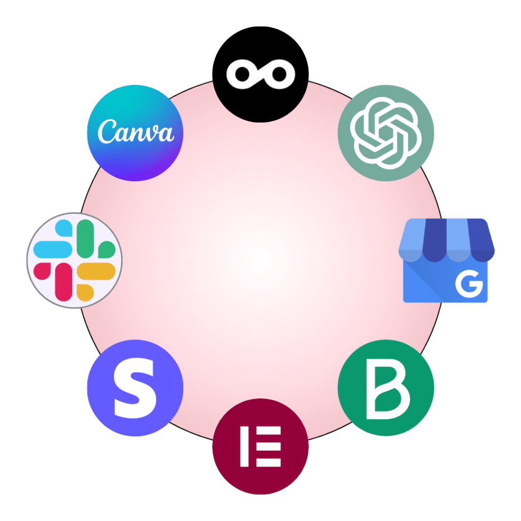 Les meilleurs outils digitaux pour transformer l'organisation de votre entreprise et devenir plus productif